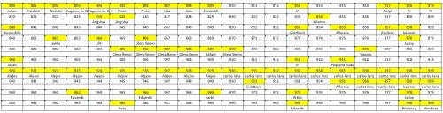 LOTE-FINAL 800-999.jpg