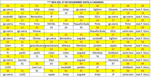 09-VISITA A CANARIAS.jpg