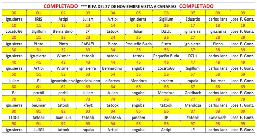 09-VISITA A CANARIAS.jpg