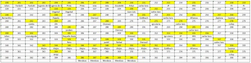 LOTE-FINAL 200-399.jpg