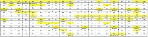 LOTE-FINAL 400-599.jpg