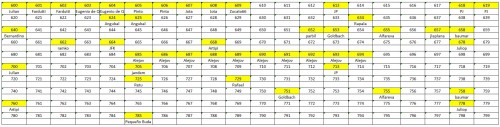 LOTE-FINAL 600-799.jpg
