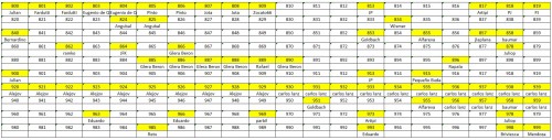 LOTE-FINAL 800-999.jpg