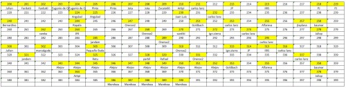 LOTE-FINAL 200-399.jpg