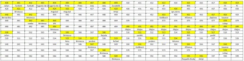 LOTE-FINAL 400-599.jpg