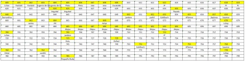 LOTE-FINAL 600-799.jpg