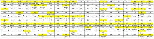 LOTE-FINAL 800-999.jpg