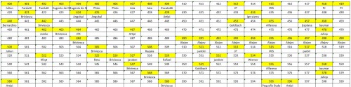 LOTE-FINAL 400-599.jpg