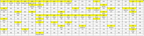LOTE-FINAL 600-799.jpg