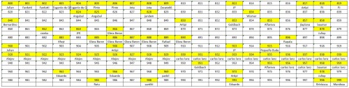 LOTE-FINAL 800-999.jpg