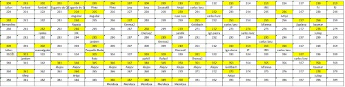 LOTE-FINAL 200-399.jpg