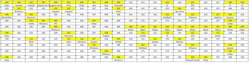LOTE-FINAL 400-599.jpg