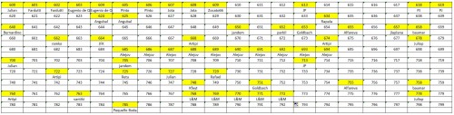 LOTE-FINAL 600-799.jpg