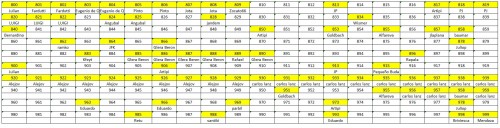 LOTE-FINAL 800-999.jpg