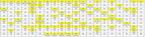 LOTE-FINAL 200-399.jpg
