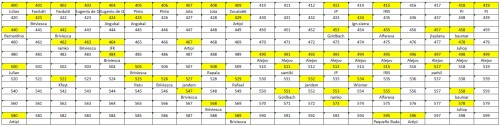 LOTE-FINAL 400-599.jpg