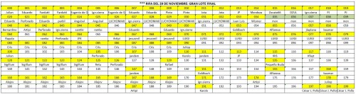 LOTE-FINAL 0-199.jpg