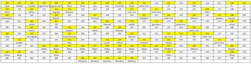 LOTE-FINAL 200-399.jpg