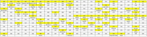 LOTE-FINAL 400-599.jpg