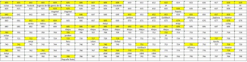 LOTE-FINAL 600-799.jpg