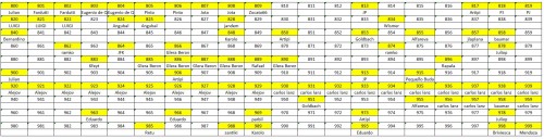 LOTE-FINAL 800-999.jpg
