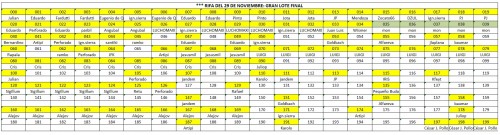 LOTE-FINAL 0-199.jpg