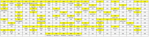 LOTE-FINAL 200-399.jpg