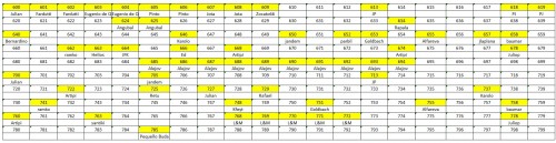 LOTE-FINAL 600-799.jpg