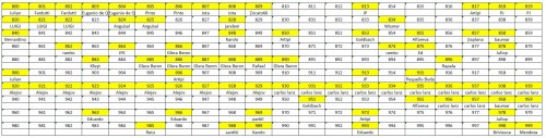LOTE-FINAL 800-999.jpg