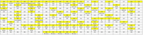 LOTE-FINAL 200-399.jpg