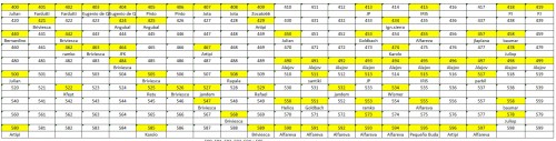 LOTE-FINAL 400-599.jpg
