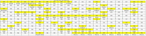 LOTE-FINAL 600-799.jpg
