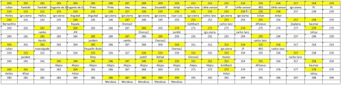LOTE-FINAL 200-399.jpg