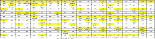 LOTE-FINAL 400-599.jpg