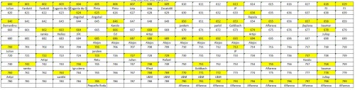 LOTE-FINAL 600-799.jpg