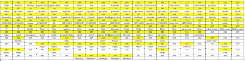LOTE-FINAL 200-399.jpg