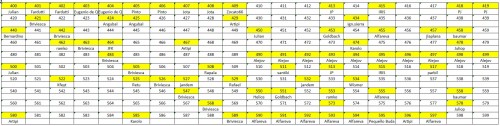 LOTE-FINAL 400-599.jpg