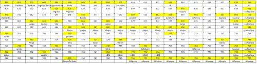 LOTE-FINAL 600-799.jpg