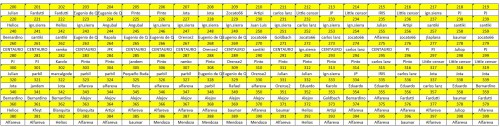 LOTE-FINAL 200-399.jpg