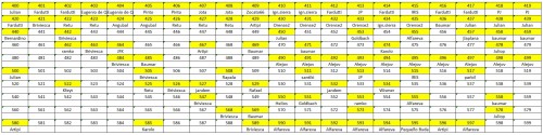 LOTE-FINAL 400-599.jpg