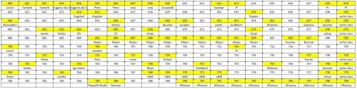 LOTE-FINAL 600-799.jpg