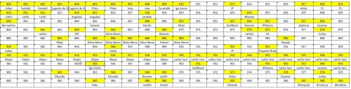 LOTE-FINAL 800-999.jpg
