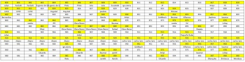 LOTE-FINAL 800-999.jpg