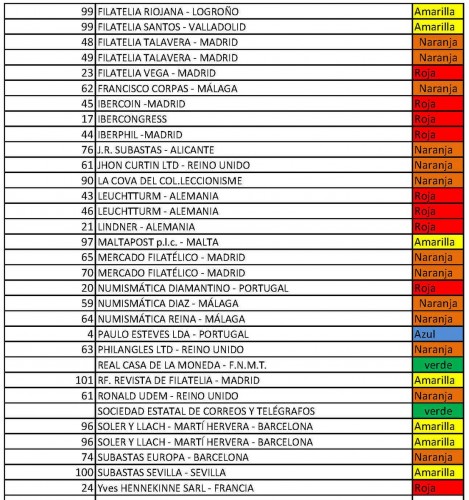 Torremolinos. 2014. ECC 2014. Listado de participantes. Alfabeticamente  14-2-14. 2. Alta.jpg