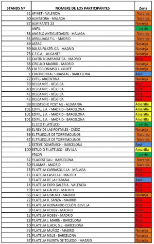 Torremolinos. 2014. ECC 2014. Listado de participantes. Alfabeticamente  14-2-14. 1. Alta.jpg