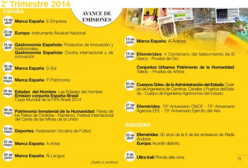 Emisiones España. 2014. Avance del 2.º trimestre.jpg