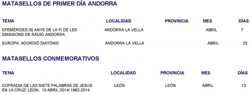 2014-03. Avance matasellos marzo y abril. Página 4. Detalle.jpg