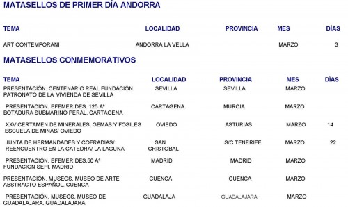 2014-03. Avance matasellos marzo y abril. Página 2. Detalle.jpg