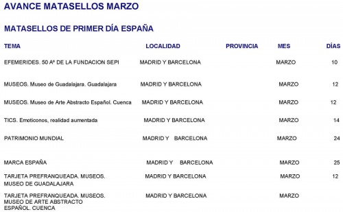 2014-03. Avance matasellos marzo y abril. Página 1. Detalle.jpg