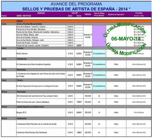 Emisiones España. 2014. Avance al 2014-05-06. Página 1. Alta.jpg
